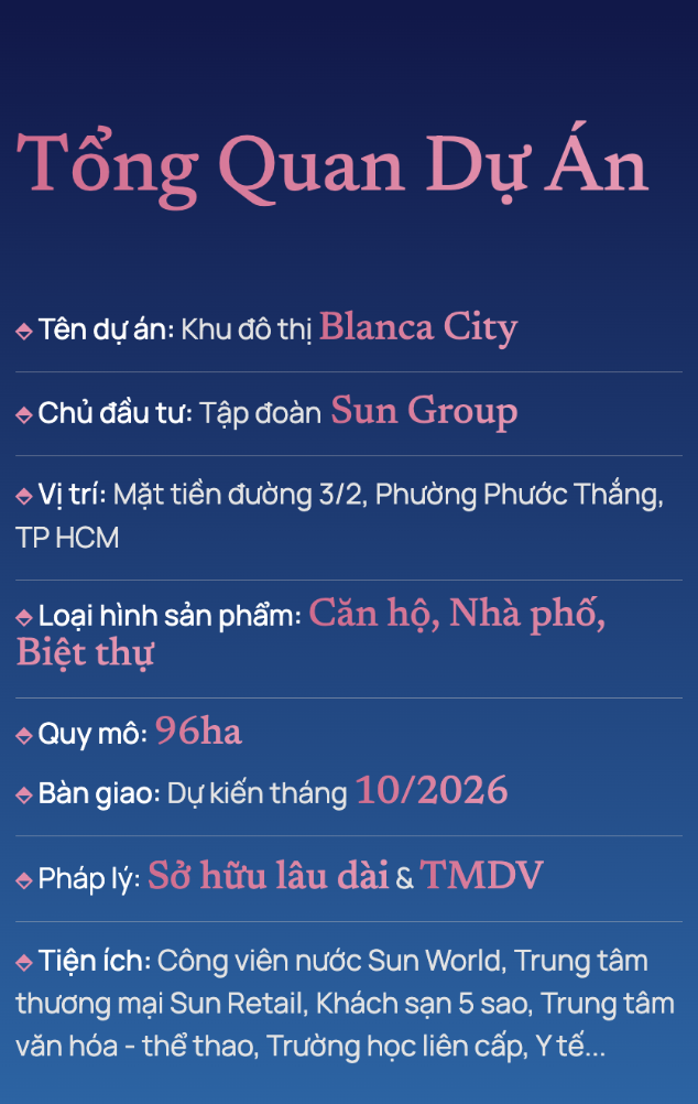 Tongquanblancamb